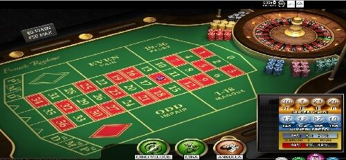 BuranCasino میں پاکستان کے کھلاڑیوں کے لیے ٹاپ گیمز